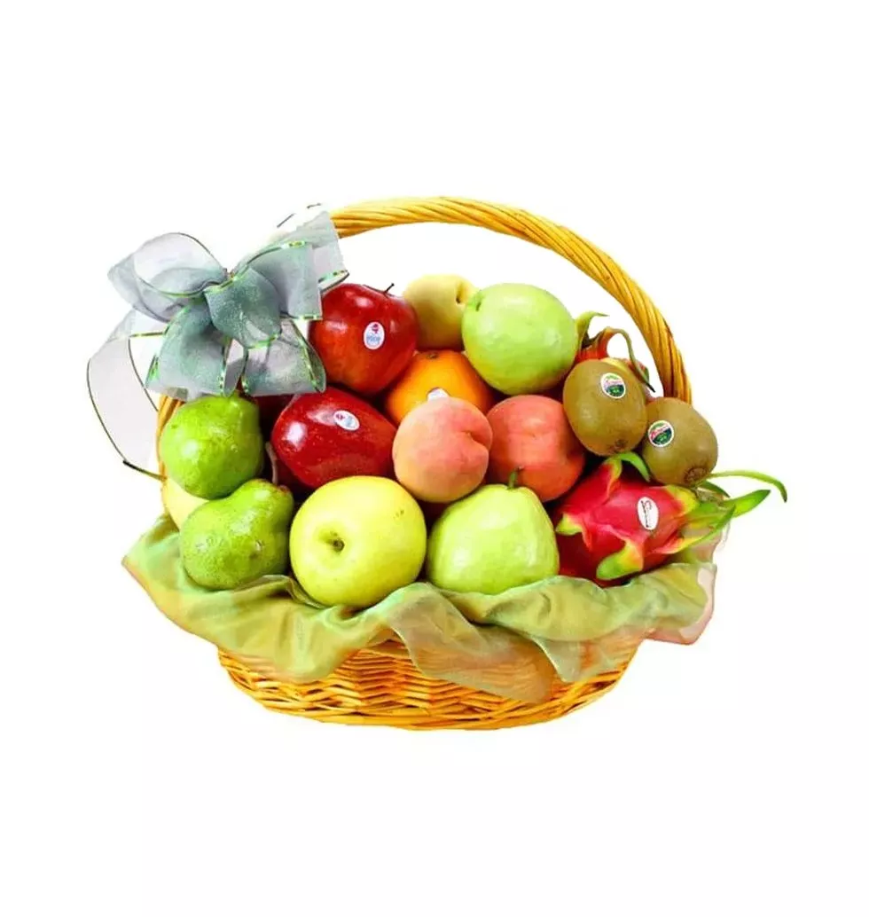 Basket of Significant